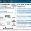 금천중앙교회 | 2026 진학설명회