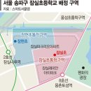 잠현초등학교 이미지