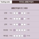 벗드림 양조장 이미지