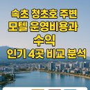 미르모텔 이미지