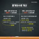 내집부동산중개 이미지