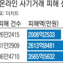 신목약품 이미지