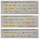 진우하이빌1차상가 | 통영시 청년세움 x 진우웰니스 &amp; 웰필라테스 [외부특강]