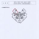 신흥로190 네이버블로그