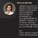 인치과 네이버블로그