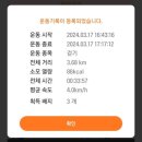 동혜치킨 이미지