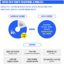 한국폴리텍대학 로봇캠퍼스 | 데이터분석 양성과정 솔직한 공부 후기