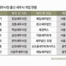 지음세무회계사무소 - 제주시 과원로 28 | 지음세무회계사무소