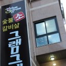 경인당약국 네이버블로그