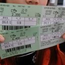 김종희한의원 이미지