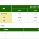 성호모텔 네이버블로그