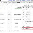 강창세탁소 이미지