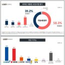 한국사회조사연구소