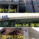 애니 하우스 이미지