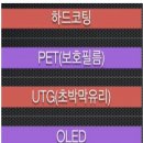세경테크 이미지