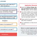 비플랜랩(B.PLAN LAB) | 리켄 뇌과학 센터 및 교토대 iPS세포 연구소 여름 인턴쉽 소개 (2024년 모집 종료ㅠ)