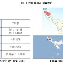 삼춘네축산