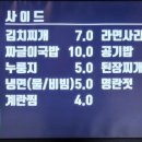 채돈이동탄2 이미지