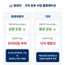 베이스건설주