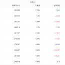 상승솔루션