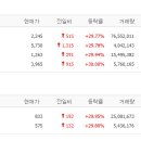 비엠미트
