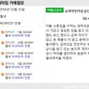 파인공인중개사사무소 이미지