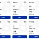 델리오 이미지