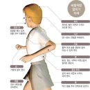 헬스보이짐 앤 필라걸 용문역점 이미지