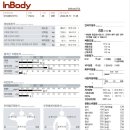 인천 헬스장 짐 메종그랑조 이미지