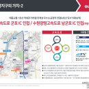 스마트시티산업 이미지