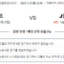 11월27일 아시아챔피언스리그 자료정보 이미지