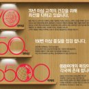 세계 건강 면세점 할인점 네이버블로그