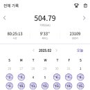 와우백수 이미지