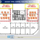 트리플역세권에 병원 개원을 준비하시는 원장님들에게 &#39;강추&#39;하는병원건물 최초입주:평택 고덕신도시 서정리역 그랜드메디컬센터 이미지