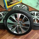 타이어 체인지 이미지