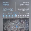 황새울교 앞 이미지