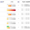 꾸메땅학원