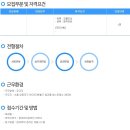 중한여행사 - 남동구 | 중한여행사