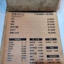회뜨는총각 - 마포구 동교로 260 | 회뜨는총각