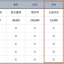 발톱무좀박멸방법 이미지