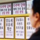 찬스부동산공인중개사사무소 이미지