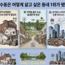 신진인쇄소