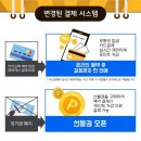 아동 놀이연구소 플레이 랩 김포점