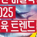 더함미술학원 - 강릉시 원대로 113 | 더함미술학원
