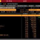 삼지전자(037460 - 통신기기 생산 전문업체) 이미지