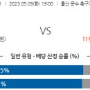 5월9일 국내축구 자료정보 이미지