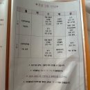 29170-5-B-13 | [조리원 일기] 압구정 윤호산후조리원 13박 14일 후기 / 디럭스B룸