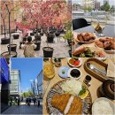 (주)마리오-던킨도넛 이미지