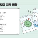 대화건축인력