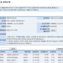 아리수통신
